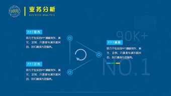 網(wǎng)絡(luò)科技類匯報(bào)模板 計(jì)算機(jī)軟硬件技術(shù)開(kāi)發(fā)的現(xiàn)狀、挑戰(zhàn)與策略